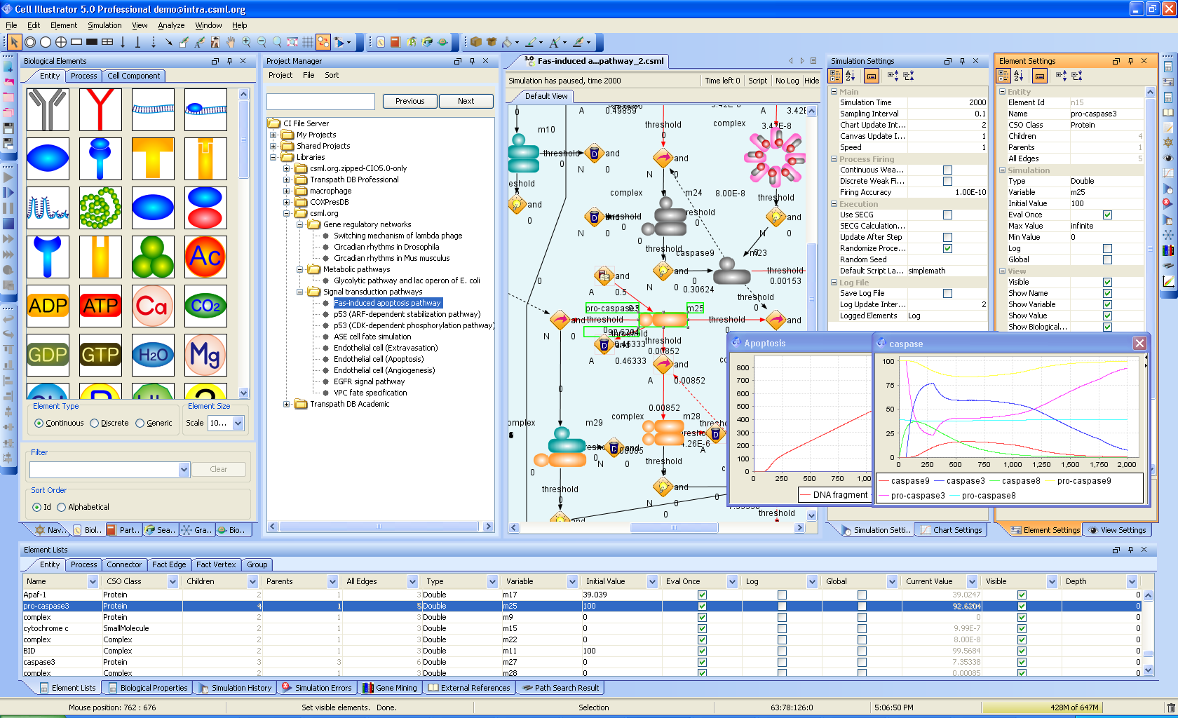 CI 5.0 workspace